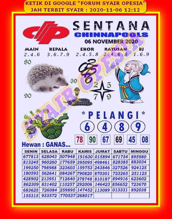 1 New Message Kode Syair Sydney 6 November 2020 Forum Syair Togel Hongkong Singapura Sydney