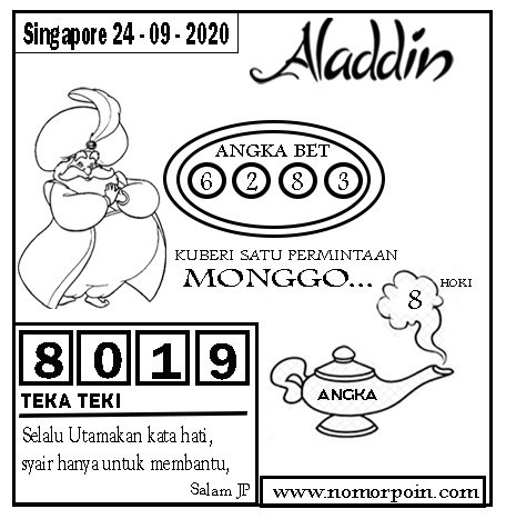 Data Keluar Togea Aº Hongkong Hari Ini 2020 Sambal Bawang