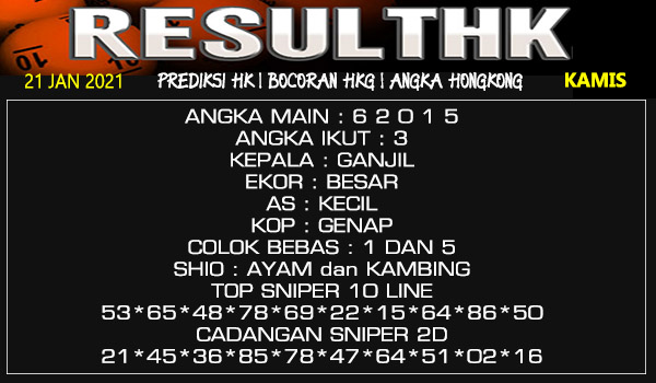 Prediksi Hk Kamis 21 Januari 2021 Togel Hongkong Resulthk Com Prediksi Hk Kamis 21 Januari 2021 Togel Hongkong Resulthk Com