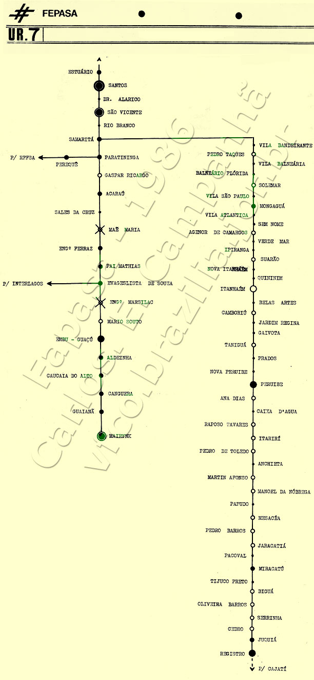 Diagrama das Estações - Linha Santos - Juquiá