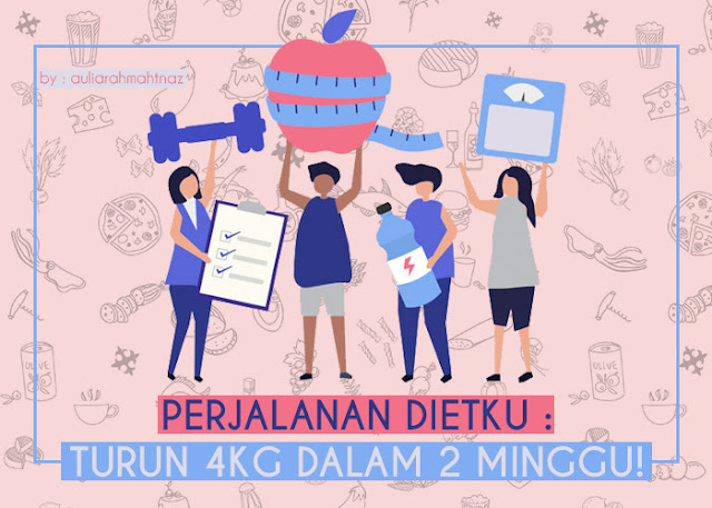 Tips Sukses Diet : Turun 4kg dalam 2 Minggu! Tips Sukses Diet : Turun 4kg dalam 2 Minggu!