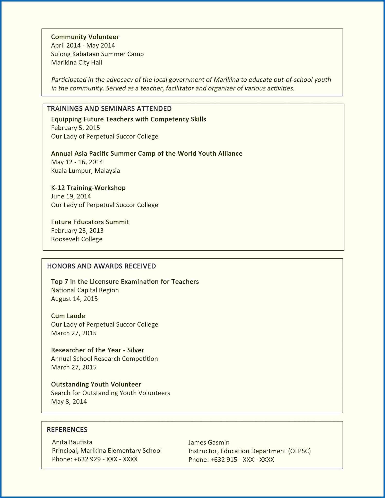 Cover Letter Sample Jobstreet Sample Letter