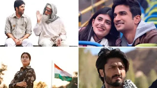 OTT Direct release film Theater owner will not screen these films which release directly on ott platforms