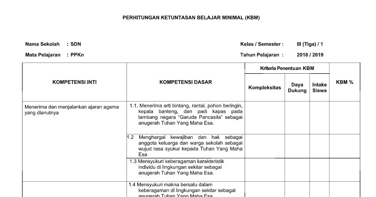 Download Kkm Kelas 3 Kurikulum 2013 K13 Revisi 2018 Ops Sekolah Indonesia Download Kkm Kelas 3 Kurikulum 2013 K13 Revisi 2018 Ops Sekolah Indonesia