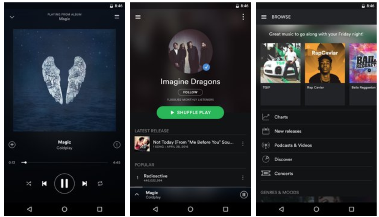 can you cancel spotify premium free trial can you cancel spotify premium free trial