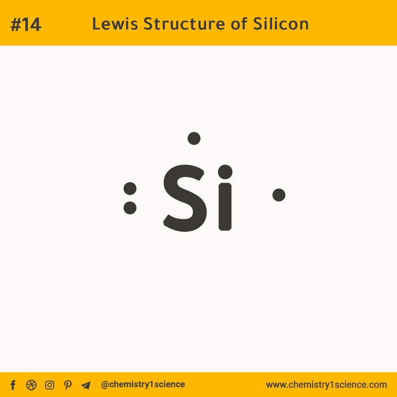 Lewis Structure of Si silicon