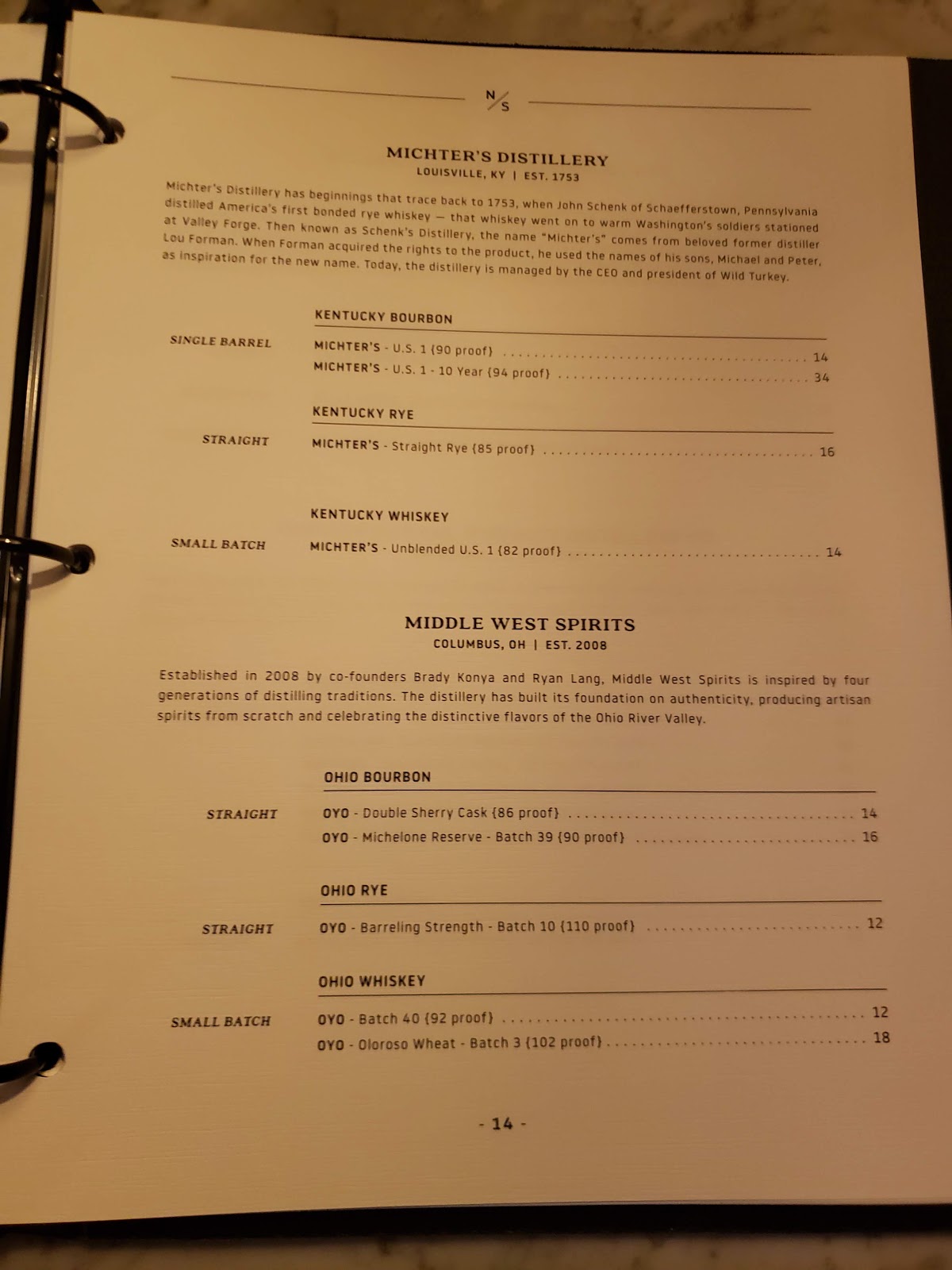 Columbus Bourbon A Look Inside 'No Soliciting', A Private Bourbon Bar