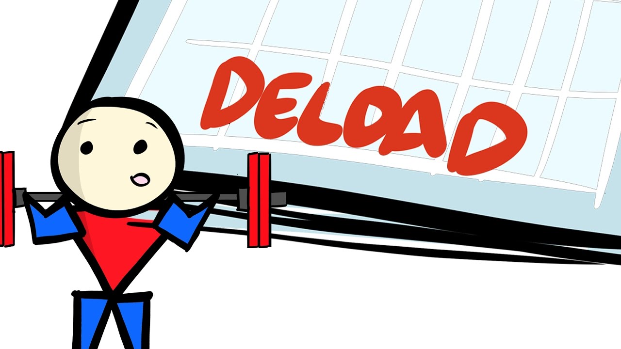 Deloads to achieve Muscle 