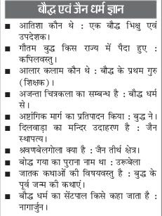 Latest Gk Questions 2015 Pdf In Hindi