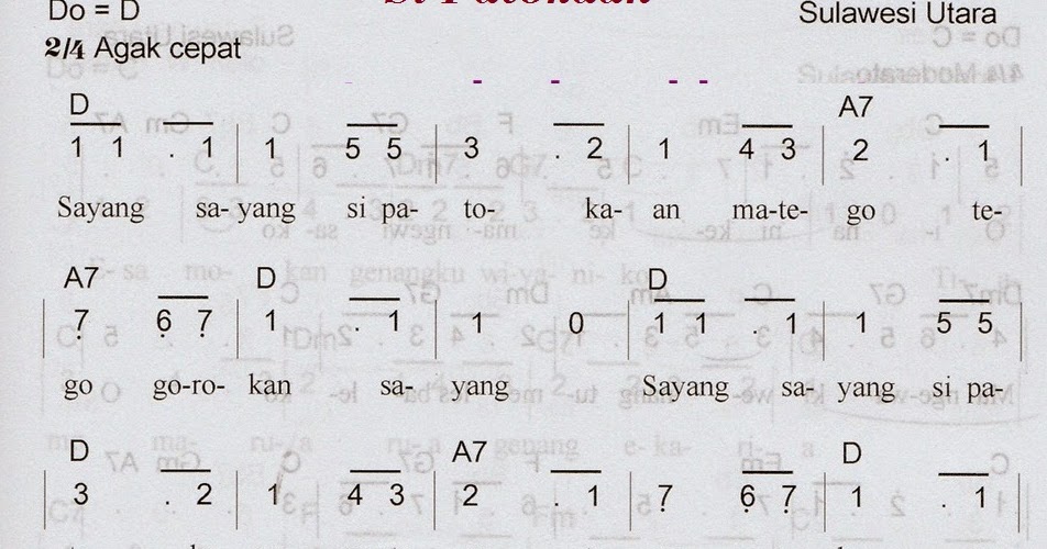 Chord Lagu Sayang Chord Lagu Sayang