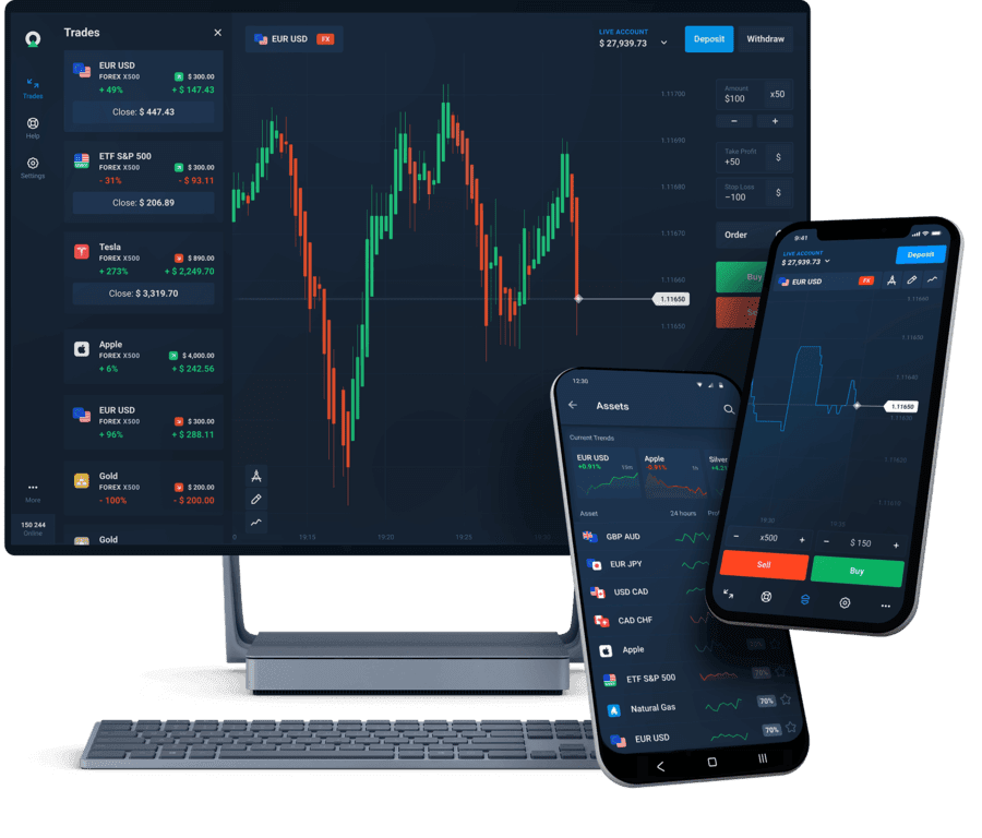platforme forex trading