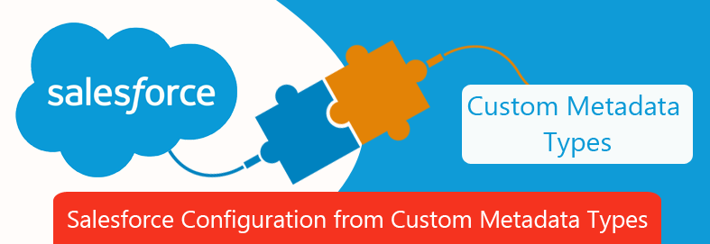salesforce platform app builder certification cost salesforce platform app builder certification cost