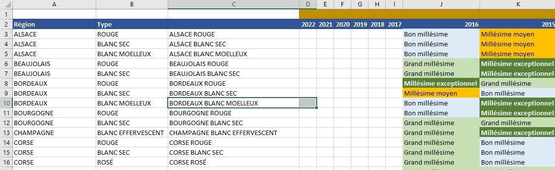 Gestion Cave A Vins Cellules Excel
