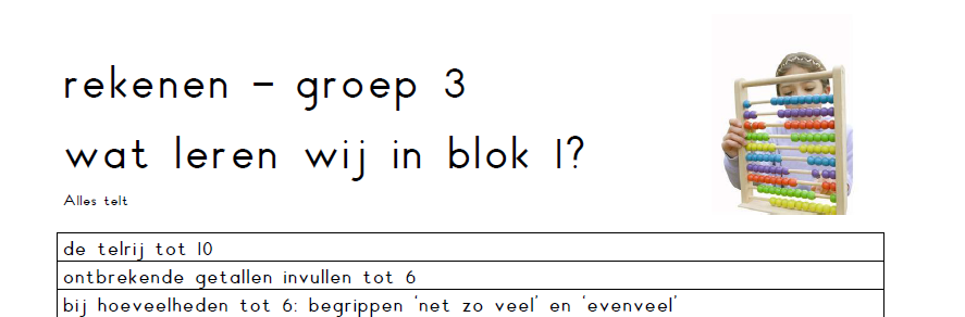 Wonderlijk Juf Margot: Rekenen - Doelenposters groep 3 WE-98