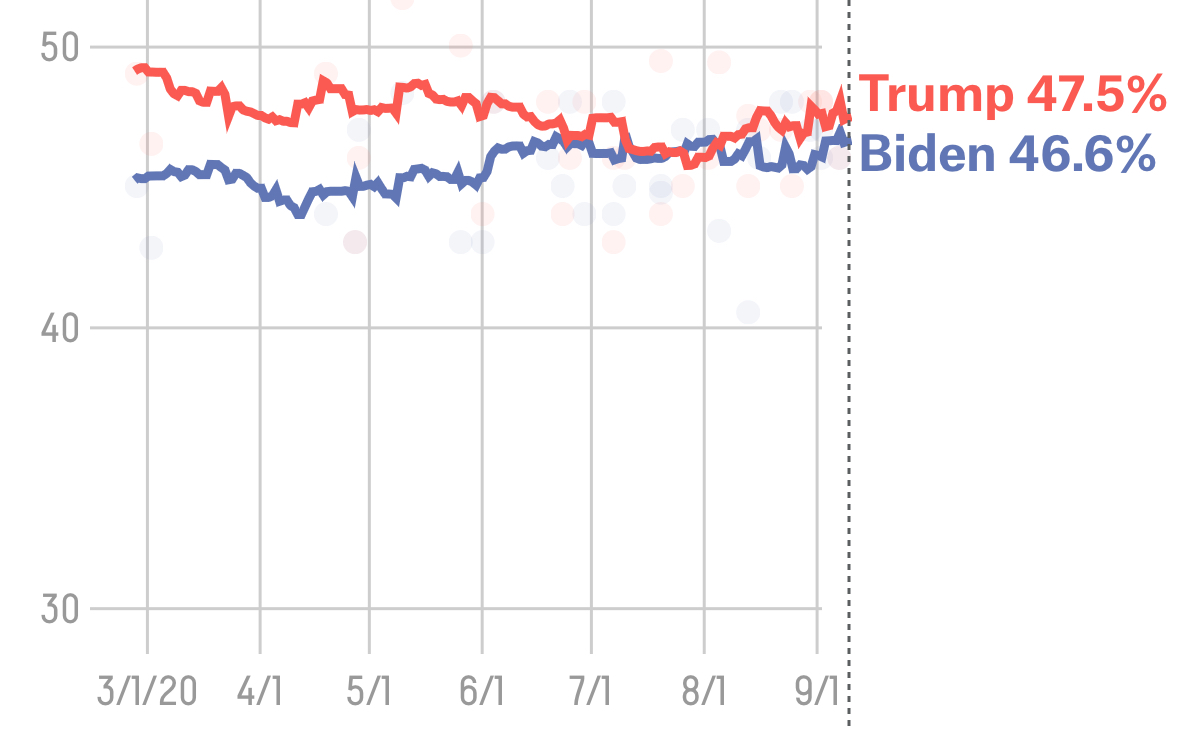 Democratic Blog News Can The GOP Lose Texas In 2020?