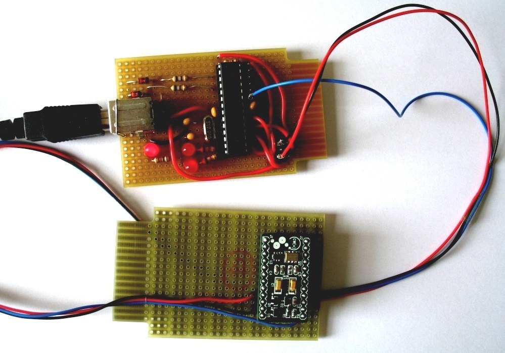 Human Interface Device Usb Human Interface Device