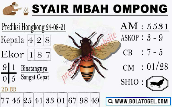 Code Syair Hongkong Code Syair Hongkong