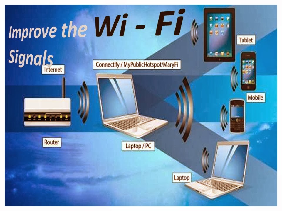 Improve Your Laptop WiFi Signals
