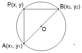 a circle with diameter AB