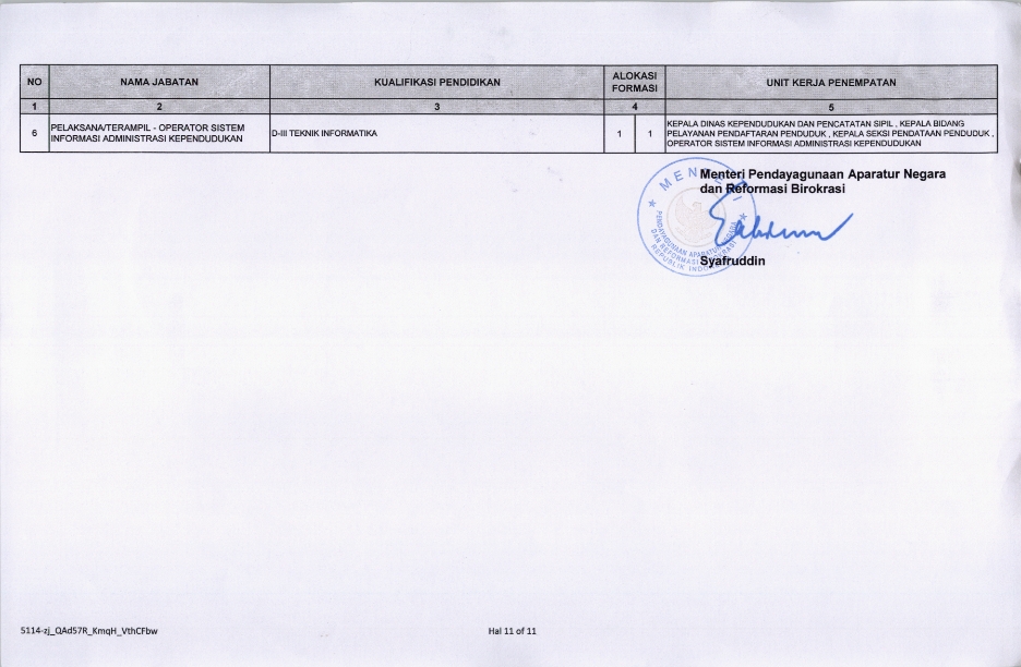 Penerimaan Cpns Kabupaten Aceh Tamiang Tahun 2019 182 Formasi Rekrutmen Lowongan Kerja Bulan April 2021