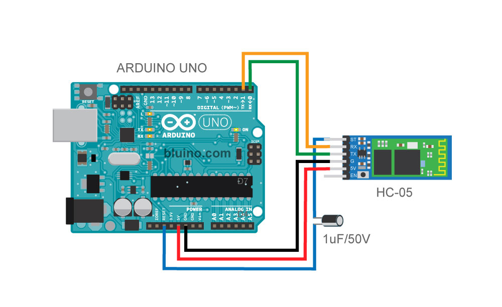 Upload Program Arduino Wireless Bluetooth ~ Bluino Electronics
