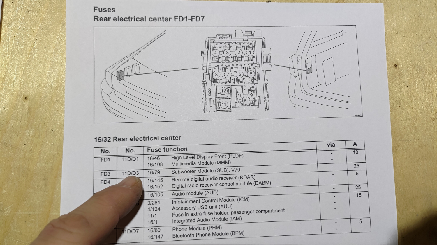 Upgrade to premium sound and a stock sub in a S80 SwedeSpeed Volvo