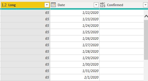 Corona Virus Breakout - Get Updated Status through Microsoft Power BI and GitHub