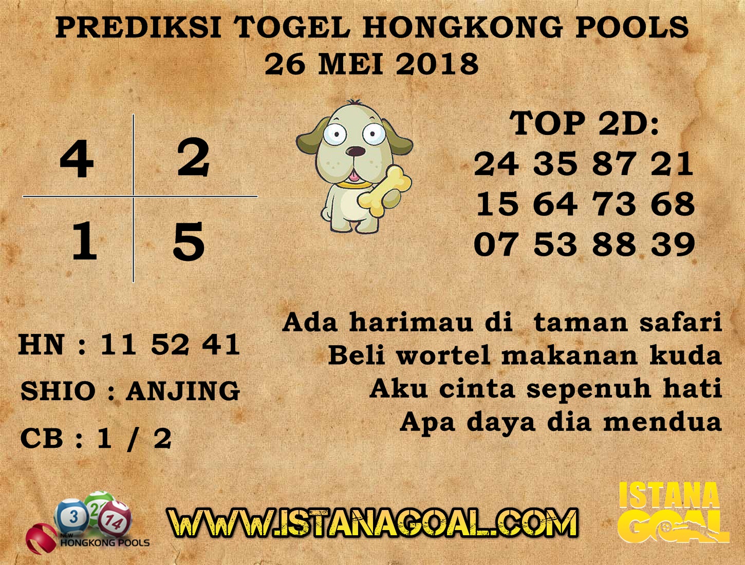 PREDIKSI TOGEL HONGKONG POOLS 26 MEI 2018 AGEN RESMI ISTANAGOAL
