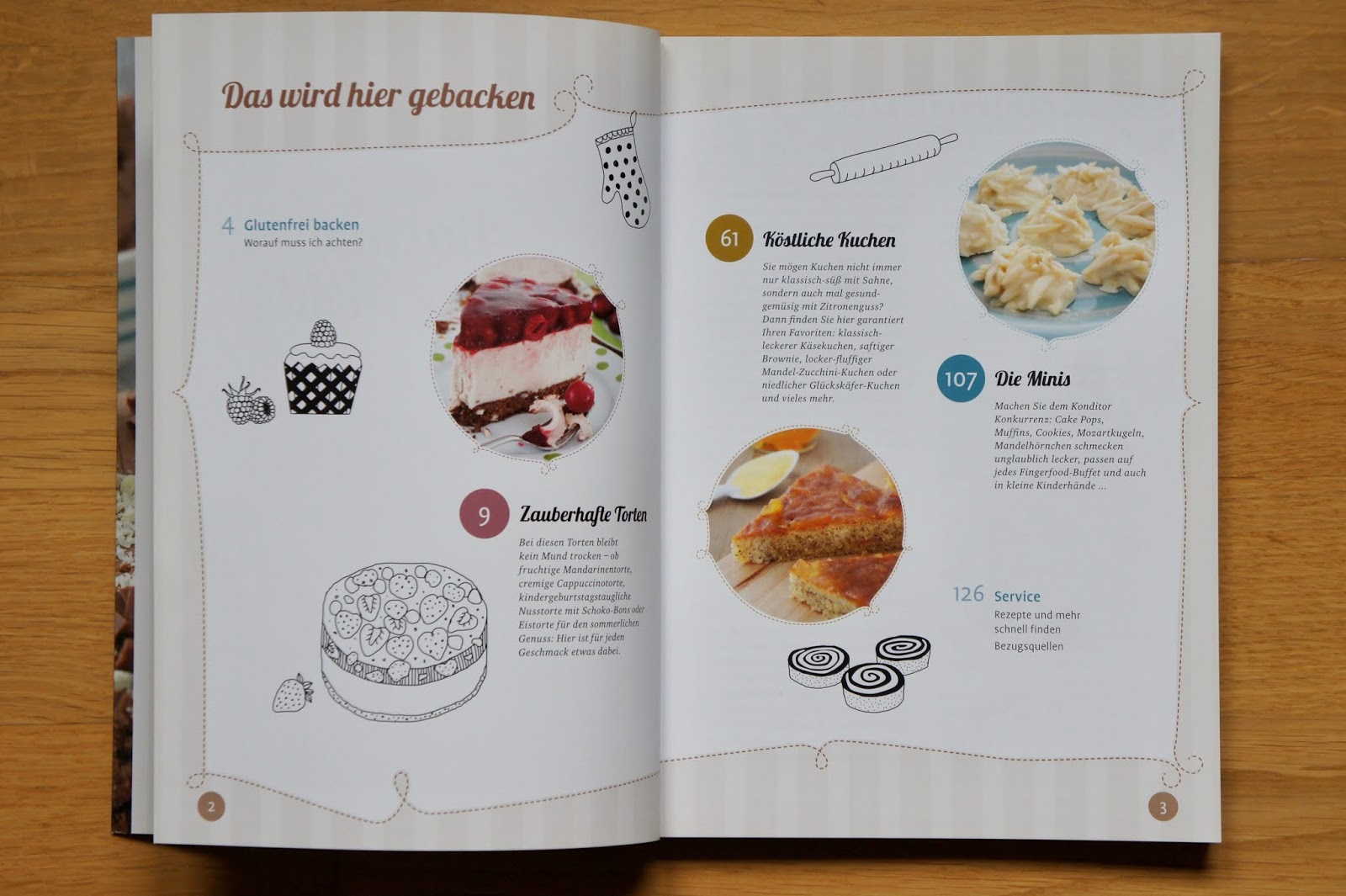 Buchvorstellung Backen Ohne Mehl Kaffeeklatsch Glutenfrei Von