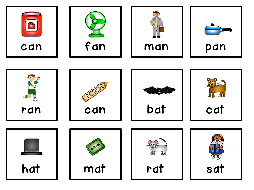 Karla's Kreations: Word Families