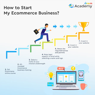 how can start e commerce business in pakistan