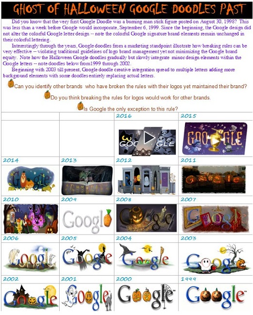 Google Doodle Draw Game For Halloween 2016 Eduflip Flipped
