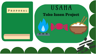 Contoh Proposal Usaha Dagang