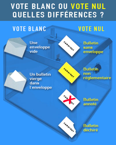 Http Cartesfrance Carte France Ville Population Labruyere Http Cartesfrance Carte France Ville Population Labruyere