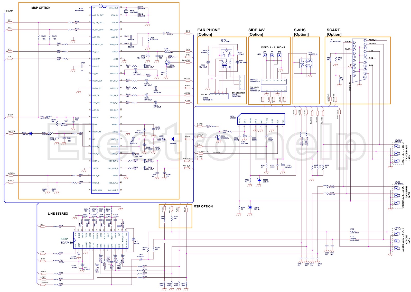 Electro help: Color TV CRT type - circuit diagram - TDA9363PS N3 4 2010