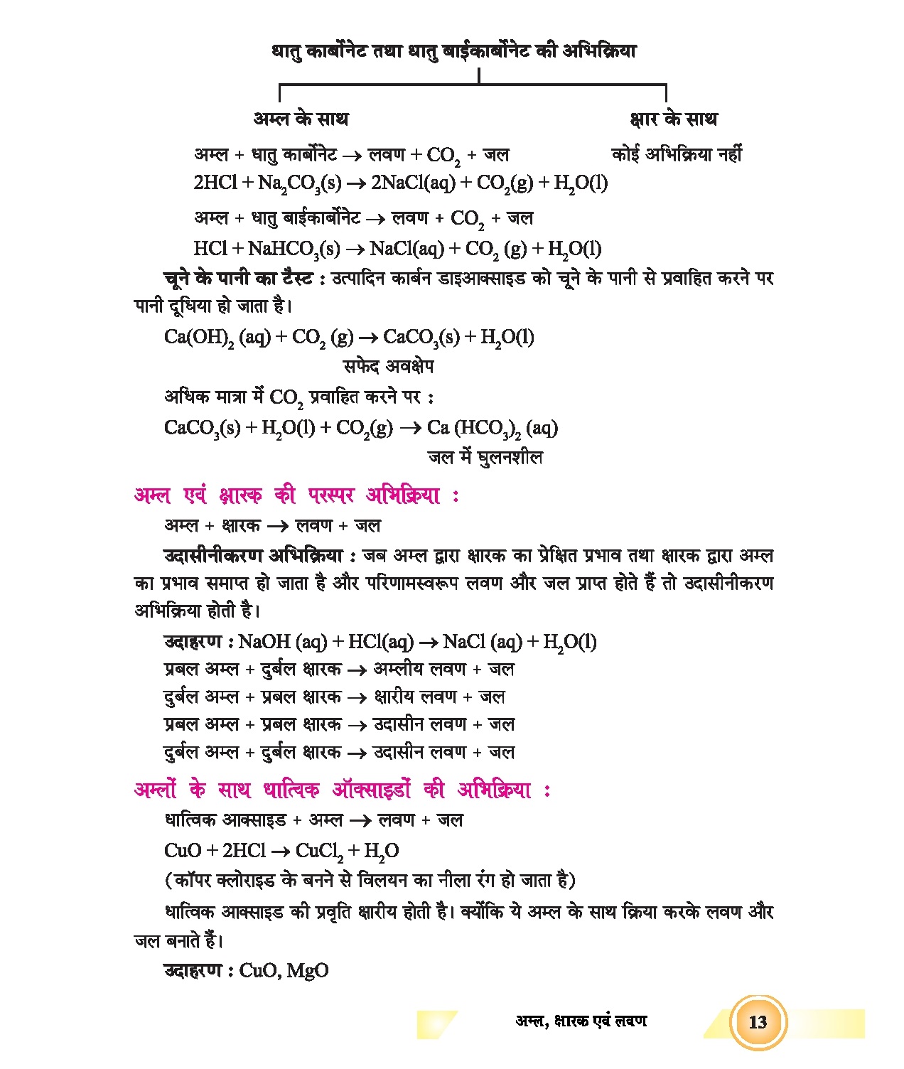 Acid Bases and Salts Class 10 Notes in Hindi