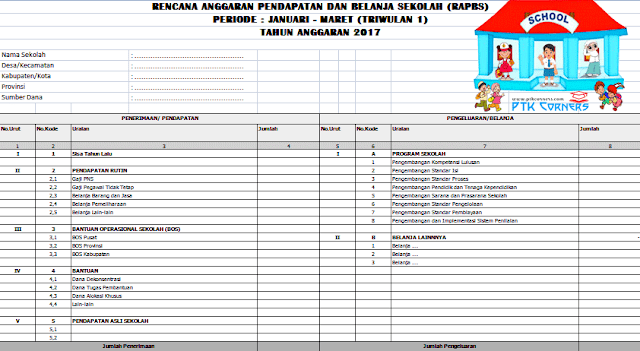 FORMAT RAPBS TAHUN 2017 SEKOLAH BERBAGI