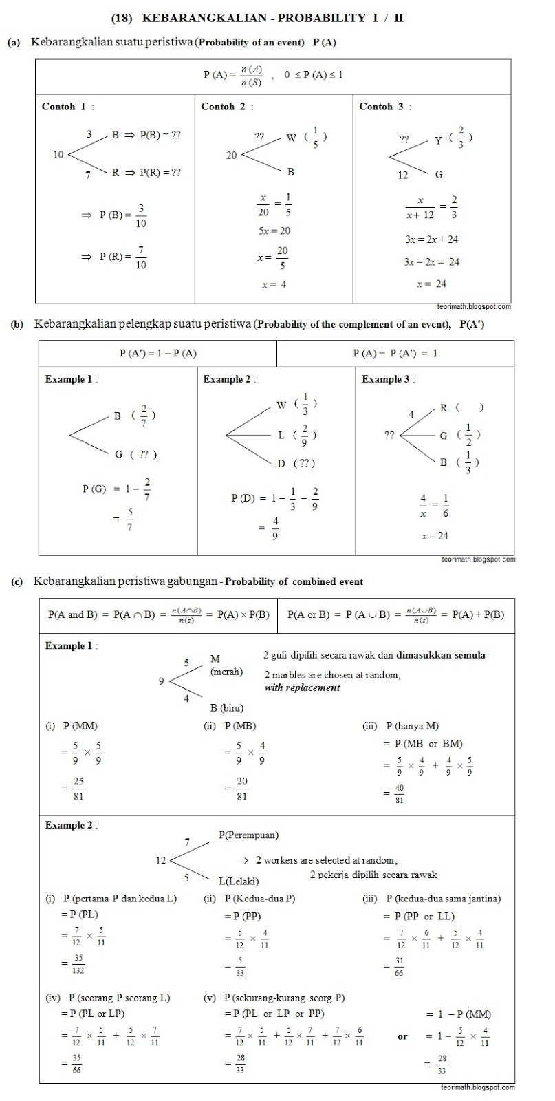 TeoriMath (18) KEBARANGKALIAN  PROBABILITY I / II