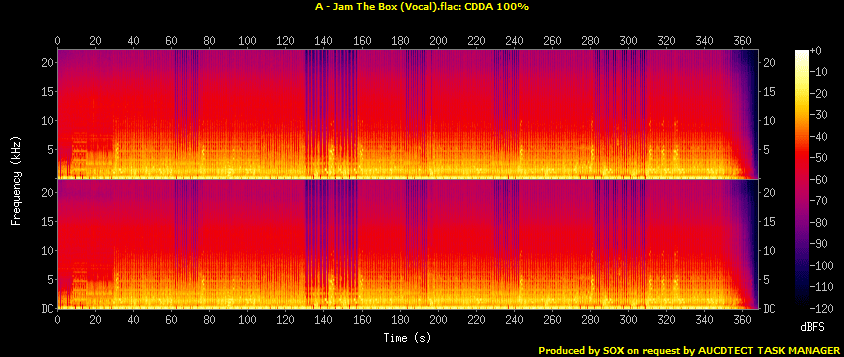 D J Boy Mixando Na Batida Pretty Tony Jam The Box 12 Vinyl Rv Pandisc Flac 1991 dj boy musicamania blogger