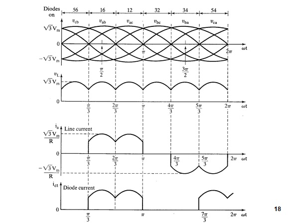 CHRISTIE PACIFIC CASE HISTORY: Understanding 3 Phase Power and Motor