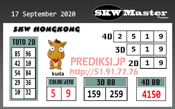 Angka Togel Master Hari Ini Master Togel Sabtu 17 Oktober 2020