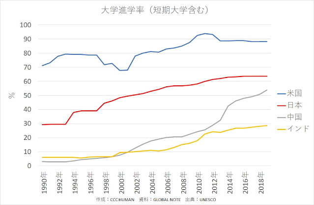 月曜（親の勉強） 第26回（日本のスーパーグローバル大学創成支援事業とは）