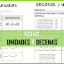 Fichas para trabajar las unidades y las decenas