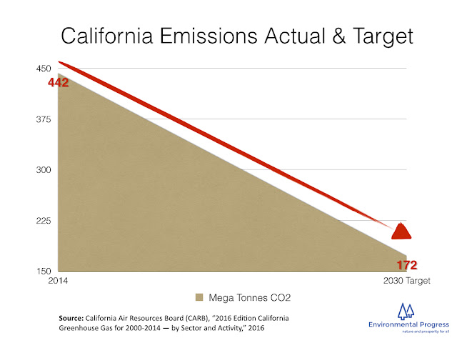 calpollution2.jpeg
