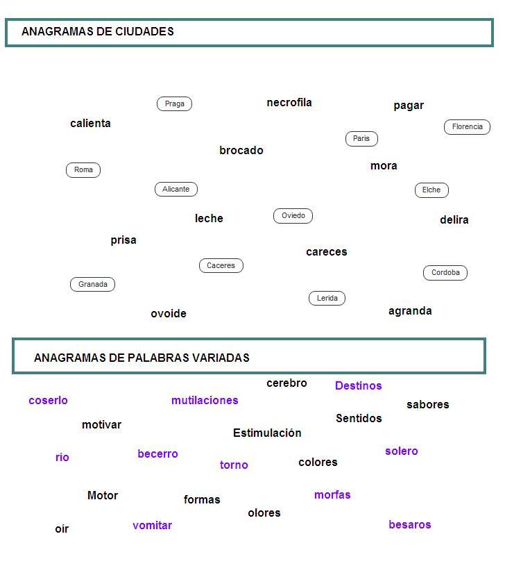ANAGRAMAS
