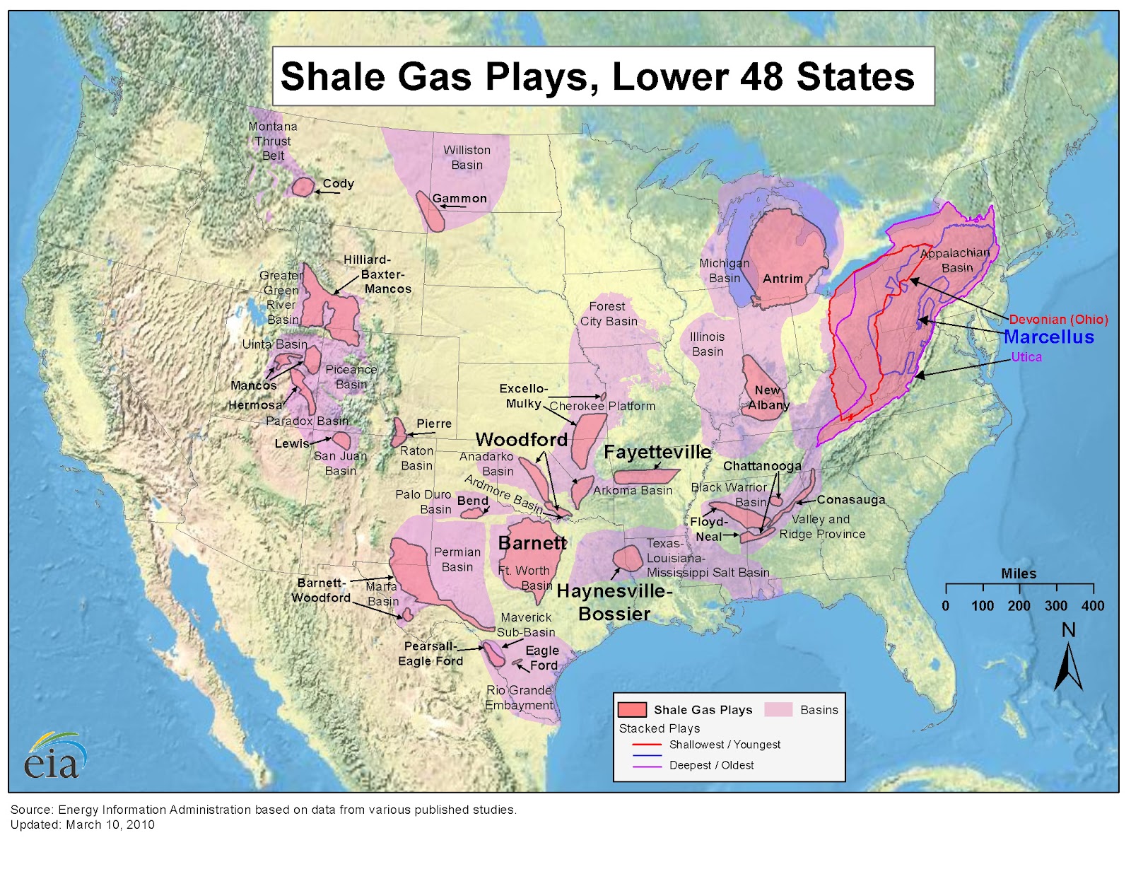 Oil Peak Shale Gas Development In The United States