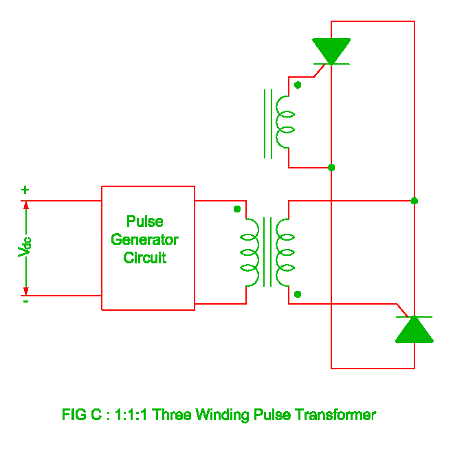 Electrical Revolution