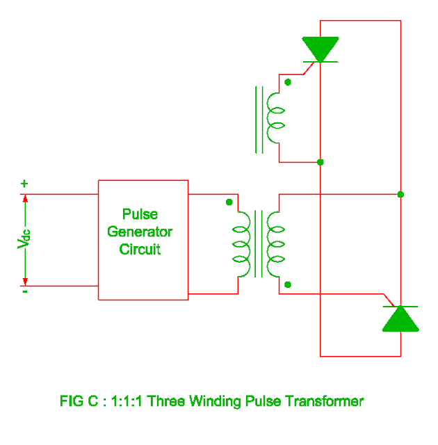 Electrical Revolution