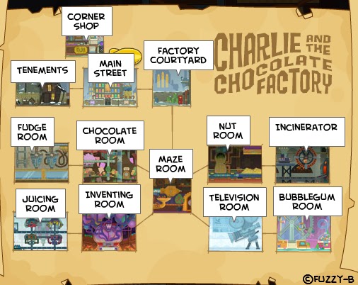 Шоколадная фабрика карта. Чарли и шоколадная фабрика Roblox. Чарли и шоколадная фабрика майнкрафт карта. Charlie and the Chocolate Factory Summary.