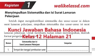 Kunci Jawaban Bahasa Indonesia Kelas 12 Halaman 21 Buku Wali Kelas Sd